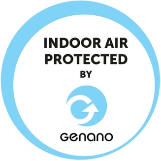 Indoor air protected by Genano