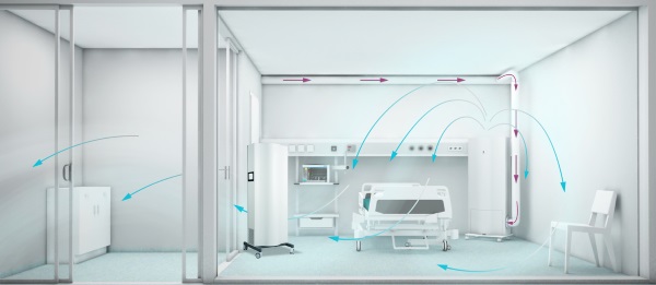 Cleanroom concept positive pressure