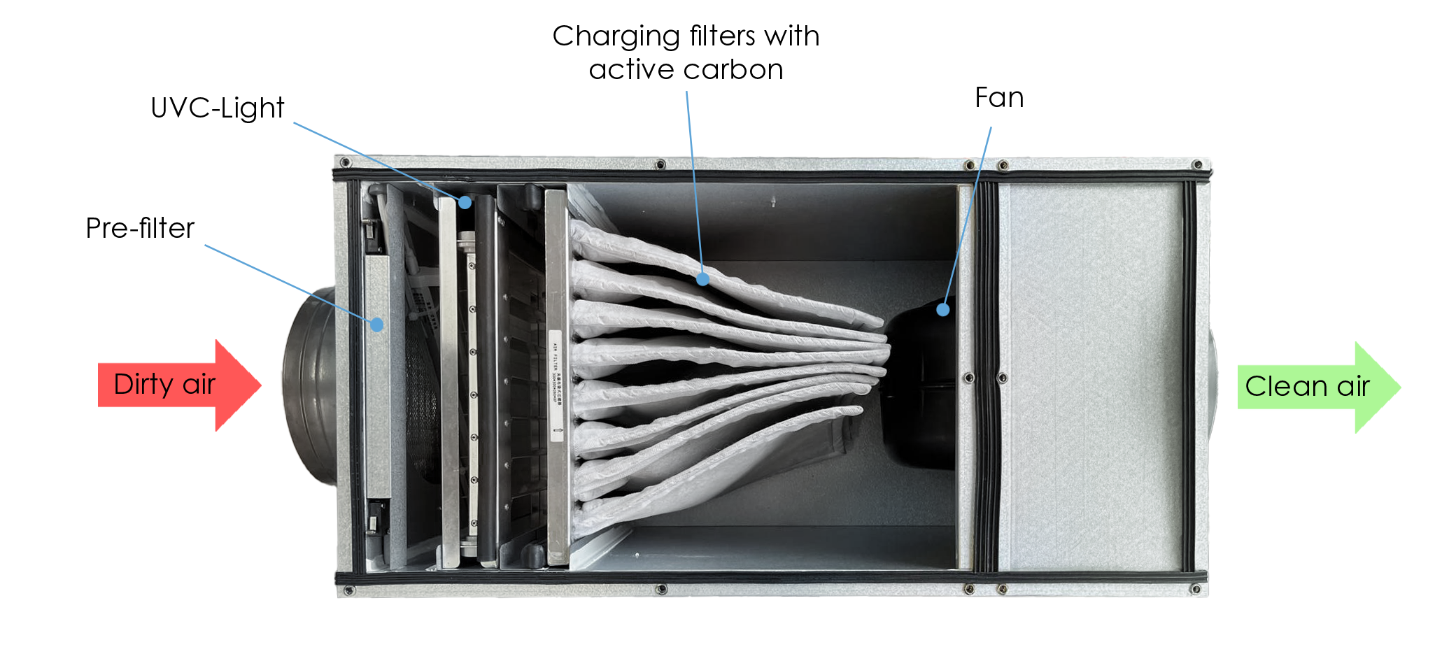 genano3d-680-inside_transparent